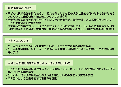 図1-66　取組みの強化のための対策の方向性(最終報告書より)