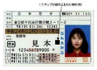 IC免許証