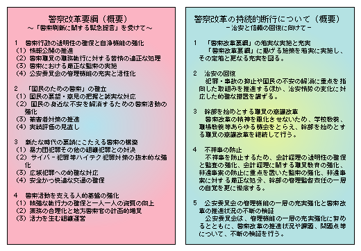 警察改革要綱（概要）と警察改革の持続的断行について（概要）