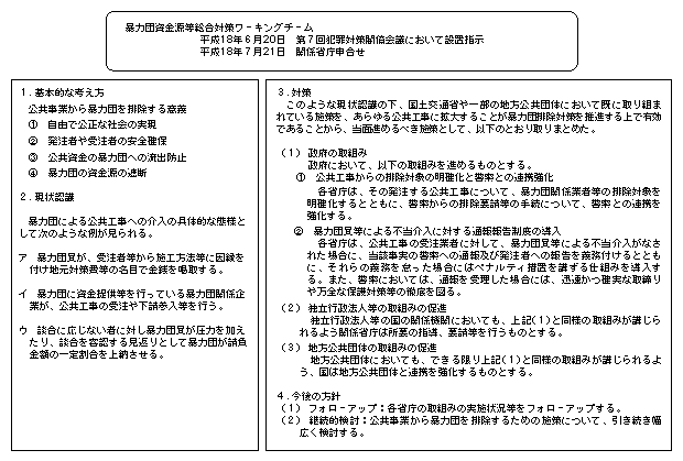 図-23　公共事業からの暴力団排除の検討状況