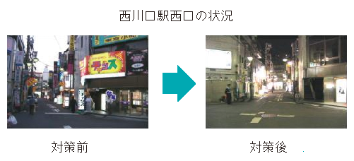 西川口駅東口の状況