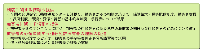 交通事故に対する施策