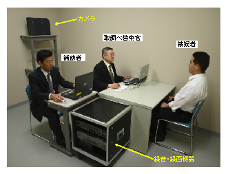 警察における取調べの一部録音・録画のイメ－ジ