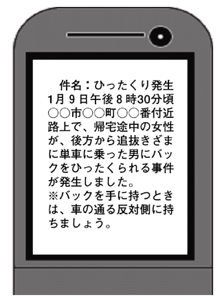 写真　電子メールによる情報発信の例（イメージ）