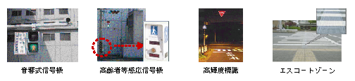 図3-21　警察による交通安全施設のバリアフリー化の実施例