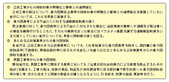 図2-4　暴力団取締り等総合対策ワーキングチームにおける申合せの概要