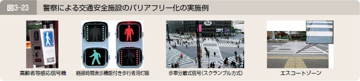 図３―２３ 警察による交通安全施設のバリアフリー化の実施例