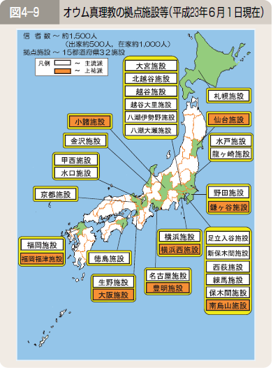 図４―９ オウム真理教の拠点施設等（平成２３年６月１日現在）