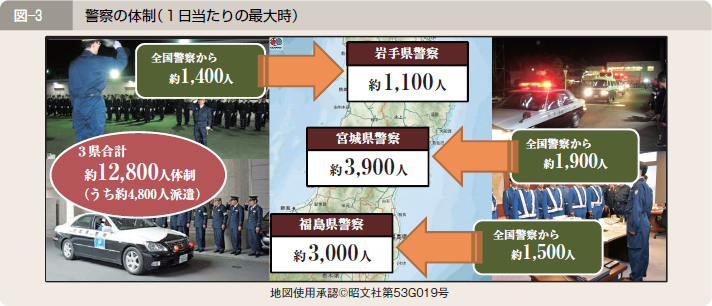 図―３ 警察の体制（１日当たりの最大時）