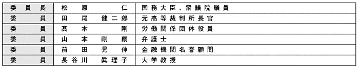 表1-1　国家公安委員会委員の構成（平成24年6月1日現在）