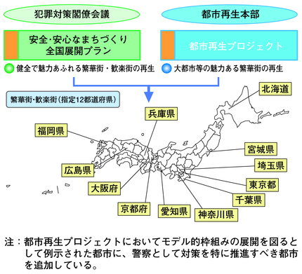 図2-51　繁華街・歓楽街の再生に向けた取組み