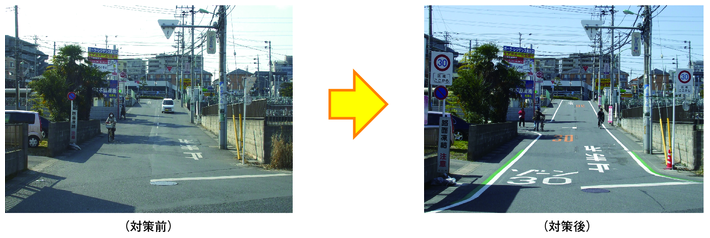 図4-19　ゾーン30の実施例（埼玉県川口市）