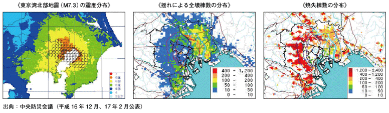 5 大規模災害発生時における交通規制