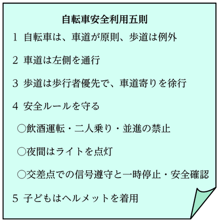 図III-3　自転車安全利用五則