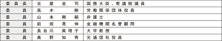 表1-1　国家公安委員会の構成（平成25年6月1日現在）