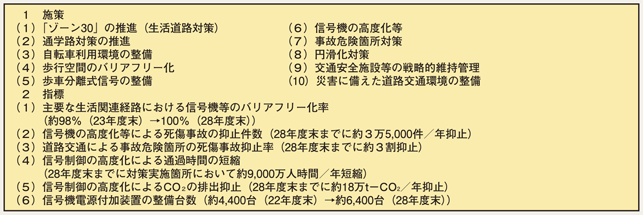 図4-24 警察による交通安全施設等整備事業の施策及び指標