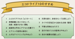 図4-28 エコドライブ10のすすめ
