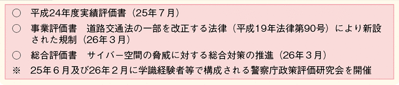 図表7－27　平成25年中に作成・公表された実績評価書及び事業評価書