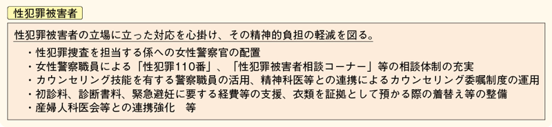 図表7－29　被害者の特性に応じた施策の例