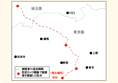 図表－44　防犯カメラにより確認された被疑者の逃走経路