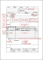 ポルトガル語を併記した説明資料