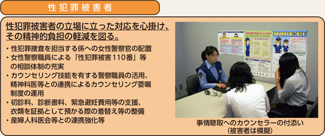 図表6-18　被害者の特性に応じた施策の例