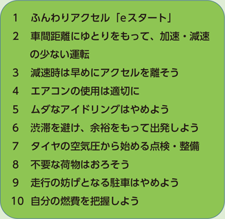 図表特-67　エコドライブ10のすすめ