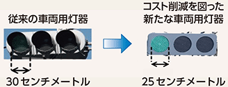 図表5-41 コスト削減を図った新たな信号機