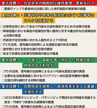 図表5-44 第4次社会資本整備重点計画の概要(警察関連部分)