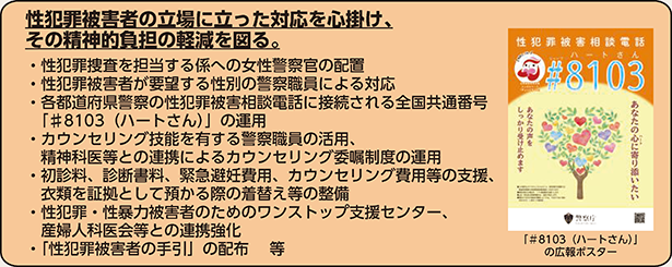 図表7-8　性犯罪被害者の特性に応じた施策