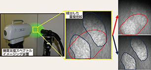 図表2-75　捜査支援スペクトルイメージング装置による壁面からの重複指紋検出状況