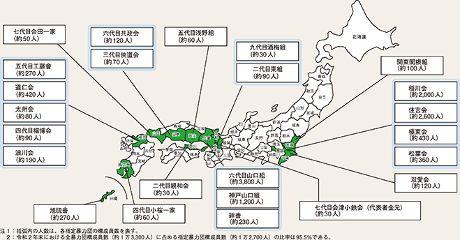 図表3-2　指定暴力団一覧表