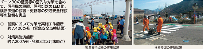 図表4-17 緊急安全点検の結果を踏まえた交通安全施設等の整備