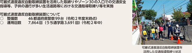 図表4-18　子供の通行が多い生活道路等における交通指導取締り等