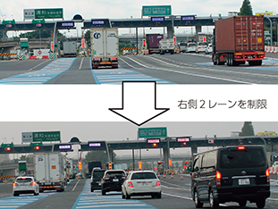 開放レーン数の制限の試行状況（令和元年7月、東北自動車道浦和料金所）