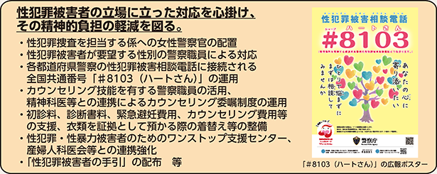 図表2-98 性犯罪被害者の特性に応じた施策