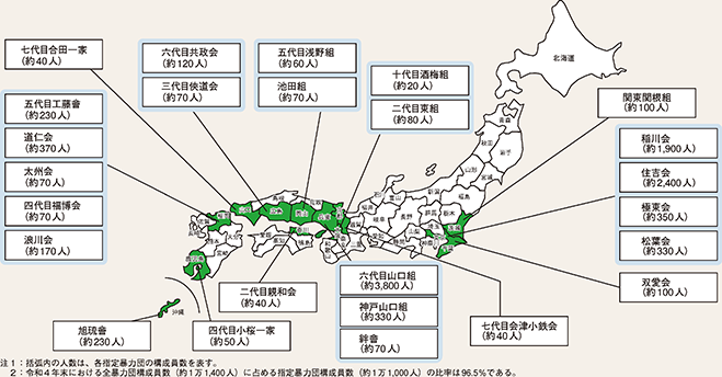 図表4-2 指定暴力団一覧表