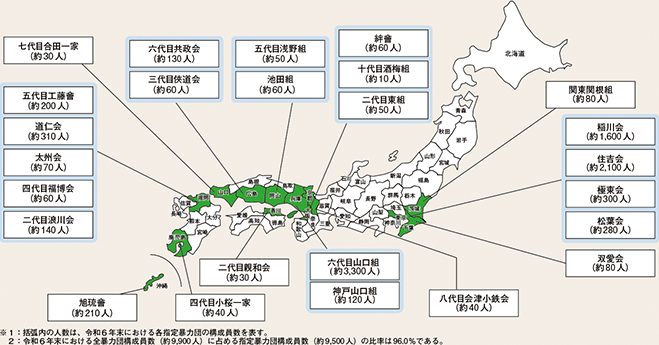 図表4-6　指定暴力団一覧表