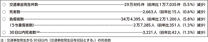 図表5-1 交通事故の概況(令和6年)
