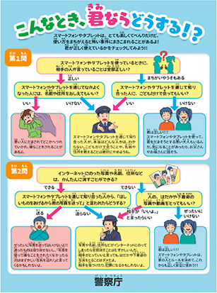 広報啓発用リーフレット