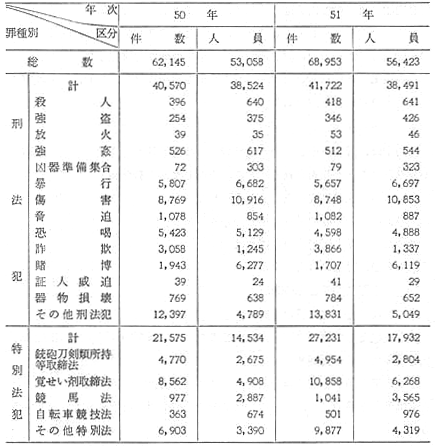 判例時報 No.2436〔判例評論 No.735〕 ｜ 判例時報社