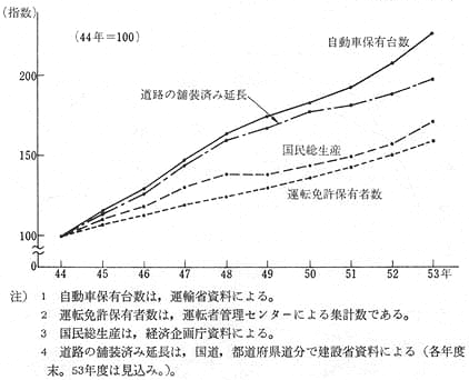 沖縄県市町村別総合資料図 昭和57年版 | gulatilaw.com