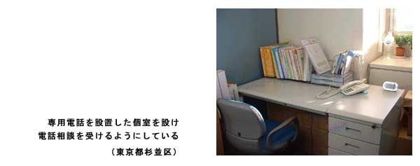 専用電話を設置した個室を設け電話相談を受けるようにしている（東京都杉並区）