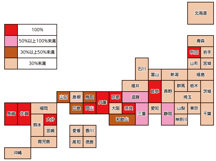 市区町村における犯罪被害者等支援を目的とした条例の制定状況（令和４年４月１日現在）