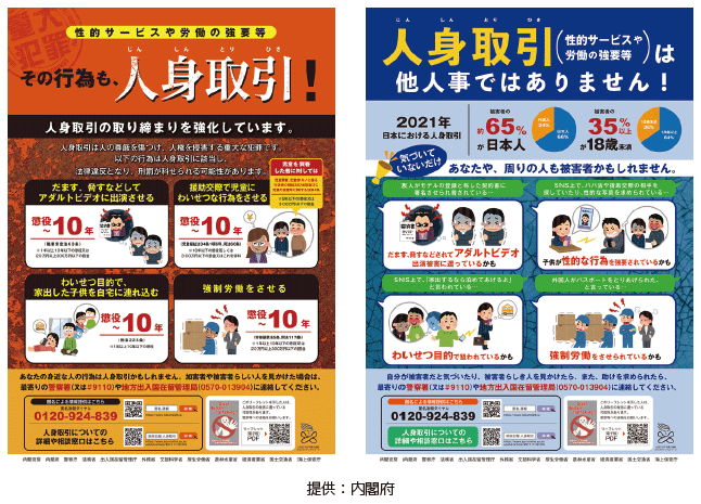 人身取引(性的サービスや労働の強要等)対策のポスター