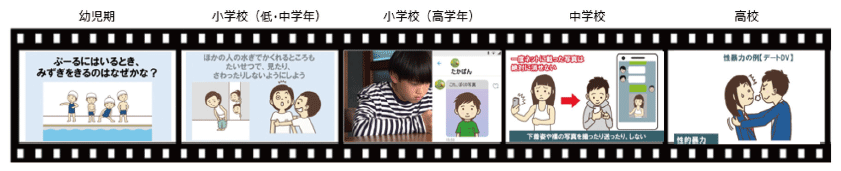生命(いのち)の安全教育教材動画