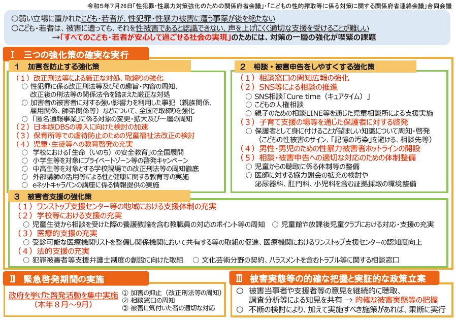 こども・若者の性被害防止のための緊急対策パッケージ(概要)