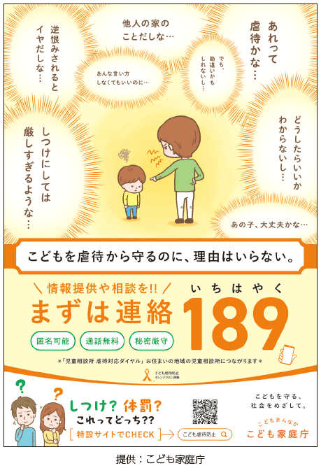 児童虐待防止に関するポスター