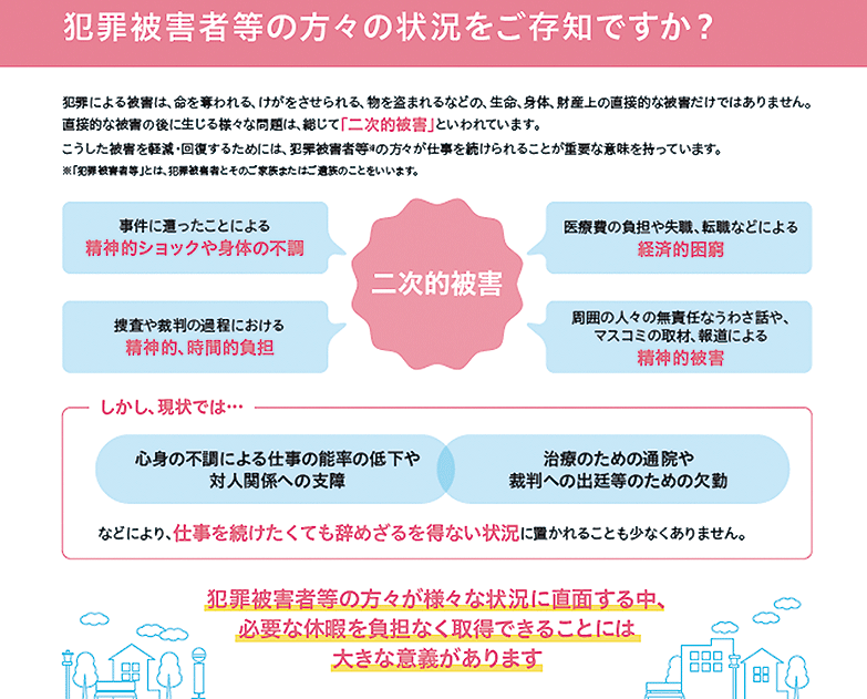 犯罪被害者等の被害回復のための休暇制度のリーフレット2