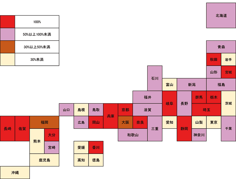 市区町村における犯罪被害者等支援を目的とした条例等の制定状況（令和7年4月1日現在）